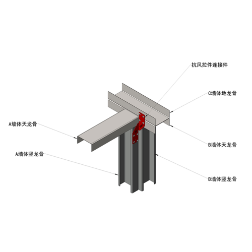 CFS Building Material Wind Resistance Connect Parts